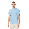 Lacoste Novak Djokovic Ultra Dry Pastel Blue T-Shirt