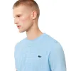 Lacoste Novak Djokovic Ultra Dry Pastel Blue T-Shirt