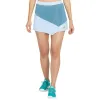 Asics Club Light Blue Skirt