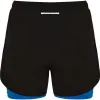 Short Alacran Elite Negro Royal Mujer