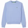 Lacoste Sport Blue Violet Women's Sweatshirt